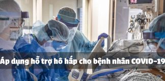 Áp dụng hỗ trợ hô hấp cho bệnh nhân COVID-19