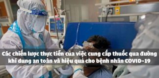 Các chiến lược thực tiễn của việc cung cấp thuốc qua đường khí dung an toàn và hiệu quả cho bệnh nhân COVID-19