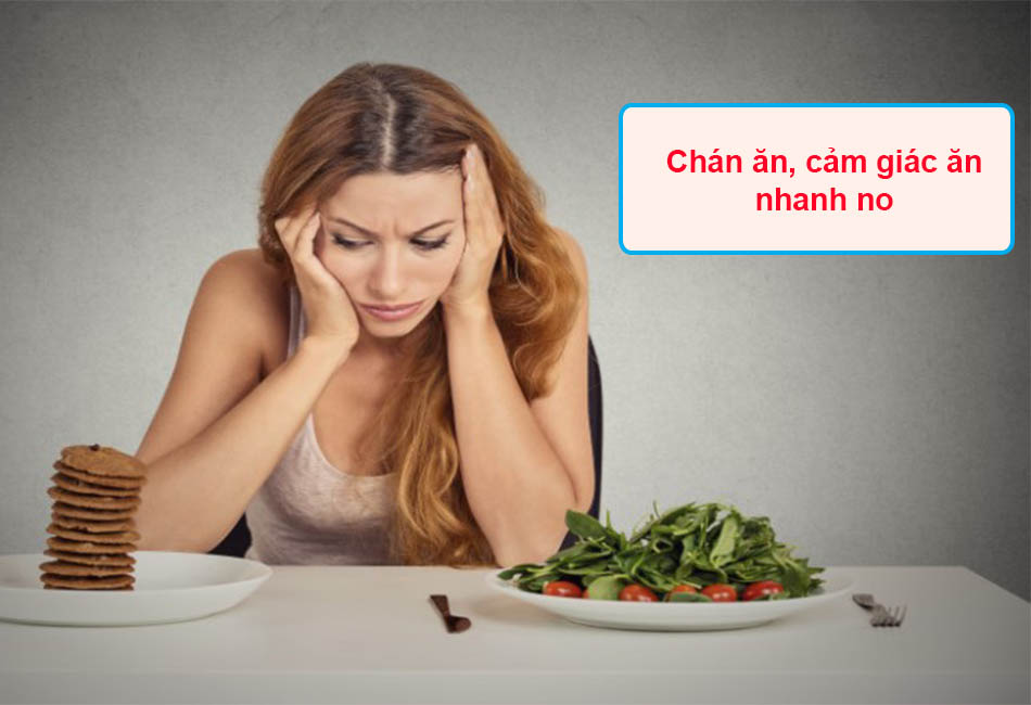 Chán ăn, cảm giác ăn nhanh no