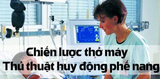 Chiến lược thở máy: Thủ thuật huy động phế nang