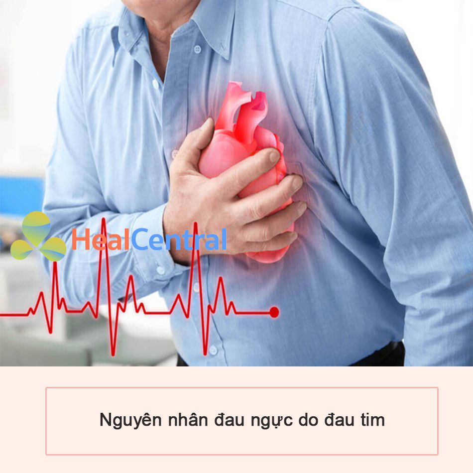 Nguyên nhân đau tức ngực do đau tim