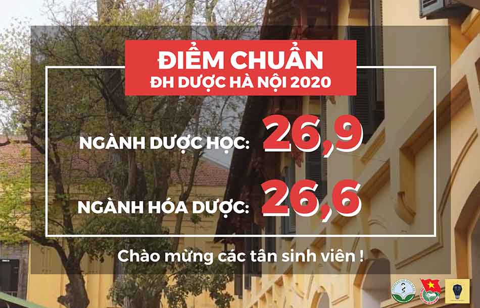 Điểm chuẩn Đại học Dược Hà Nội năm 2020