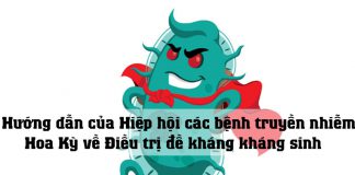 Hướng dẫn của Hiệp hội các bệnh truyền nhiễm Hoa Kỳ về Điều trị đề kháng kháng sinh: Nhiễm khuẩn Gram âm