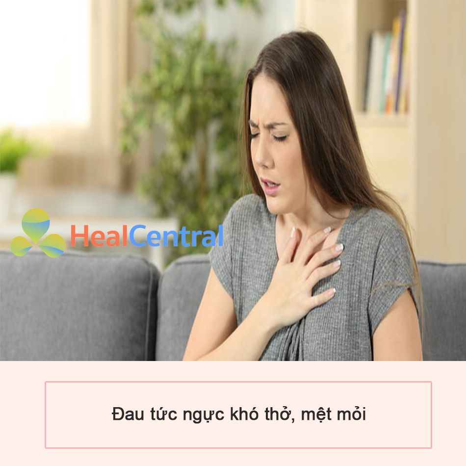 Đau tức ngực khó thở, mệt mỏi