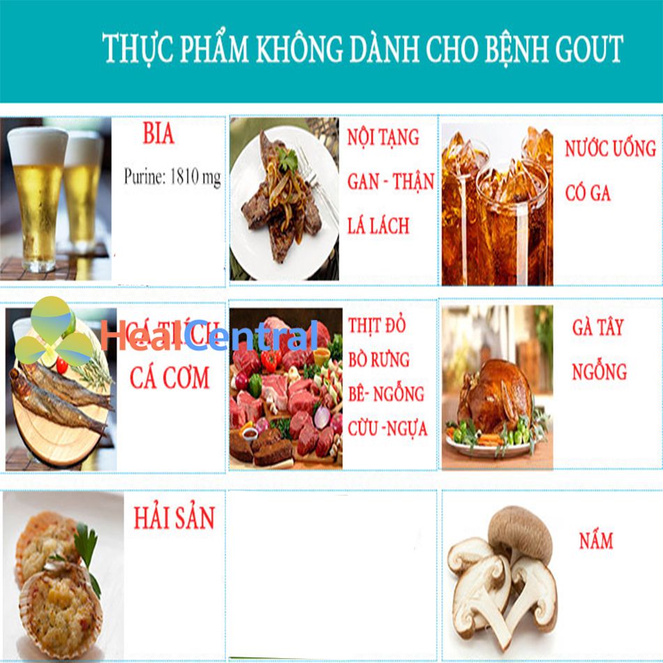 Người bị bệnh gout nên kiêng ăn gì ?