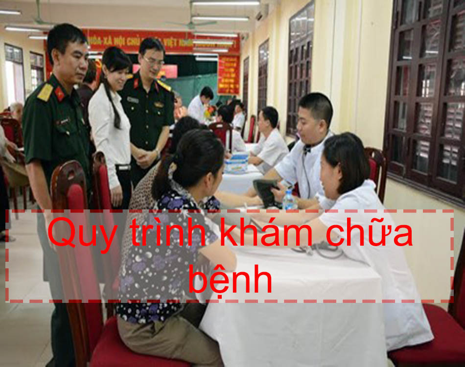 Các quy trình khám chữa bệnh ở bệnh viện