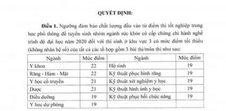 Điểm sàn khối ngành sức khỏe 2020