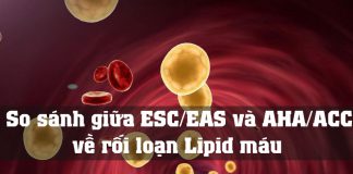 So sánh giữa ESC/EAS và AHA/ACC về rối loạn Lipid máu