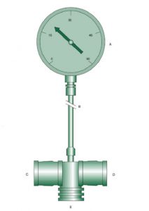 Hình 4.1 Thiết bị đo áp lực hít vào tối đa.