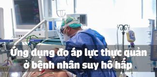 Ứng dụng đo áp lực thực quản ở bệnh nhân suy hô hấp