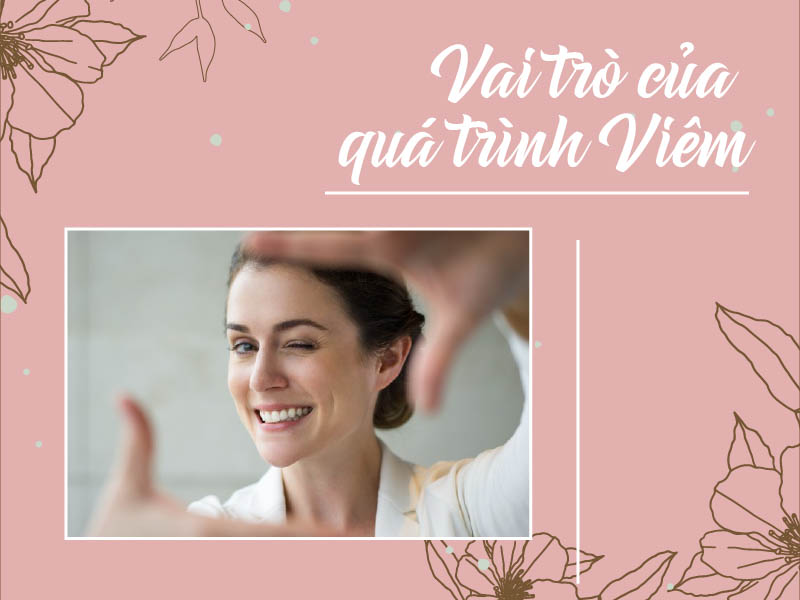 Viêm đóng vai trò rất quan trọng đối với cơ thể