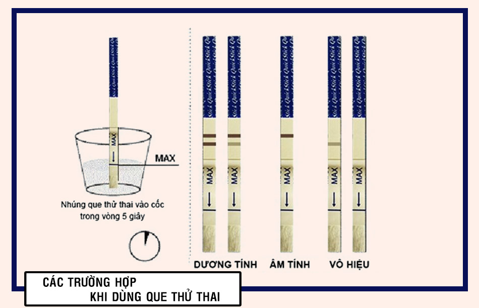 Cách đọc kết quả que thử thai