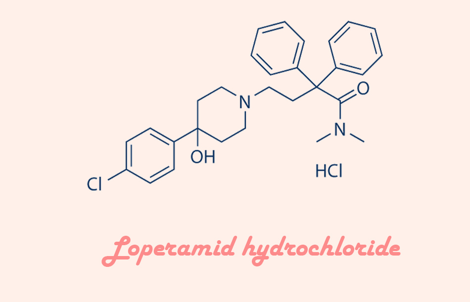 Công thức hóa học của Loperamide hydrochlorid