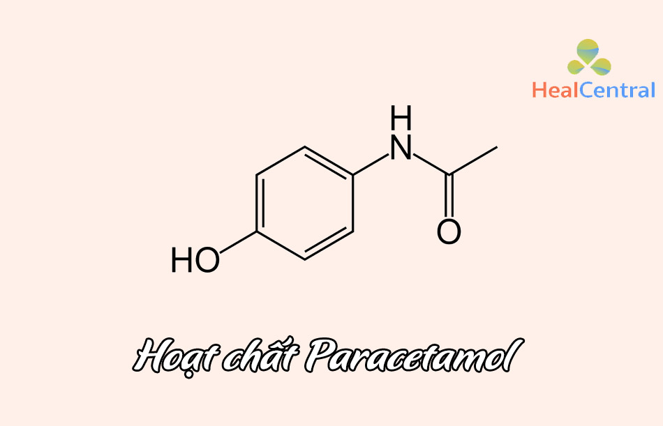 Tác dụng của Pacegan