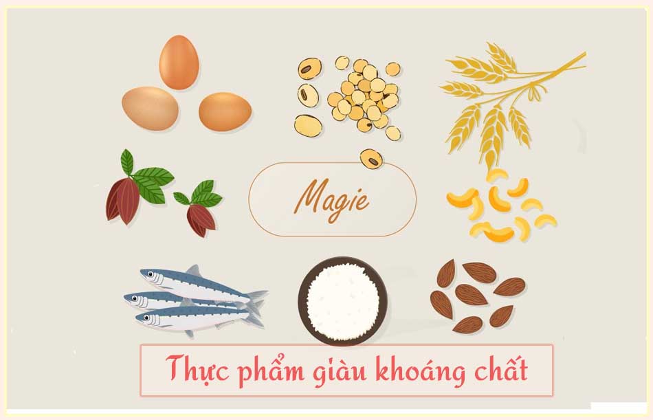 Thực phẩm giàu khoáng chất