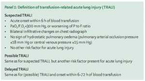 Panel 1: Definition of transfusion-related acute lung injury (TRALI)