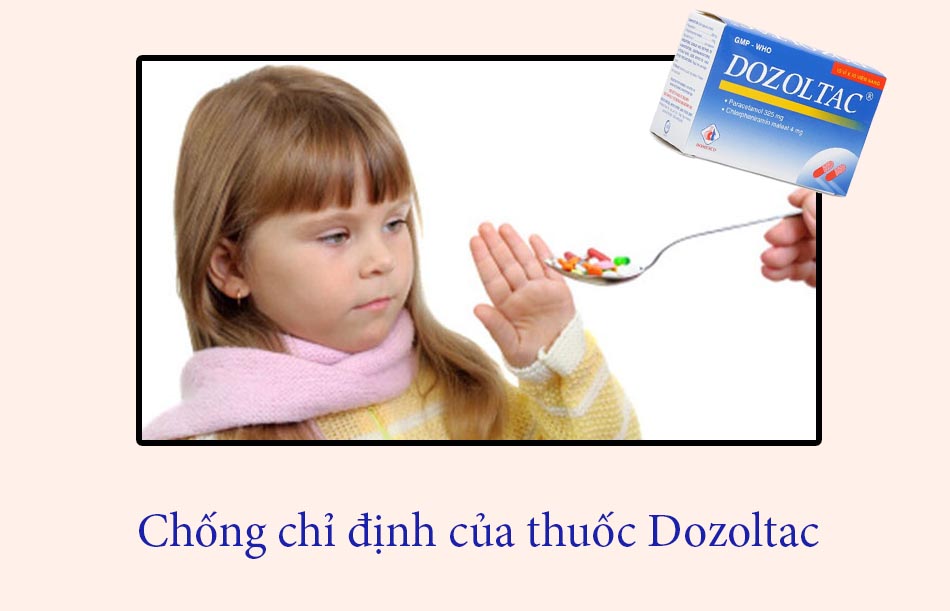 Chống chỉ định của thuốc Dozoltac