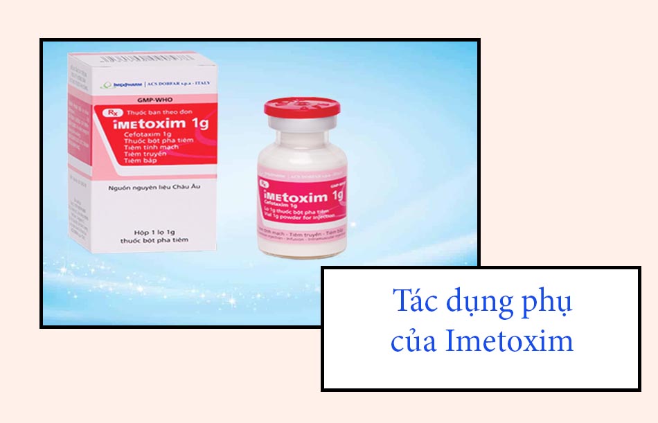 Tác dụng phụ của Imetoxim