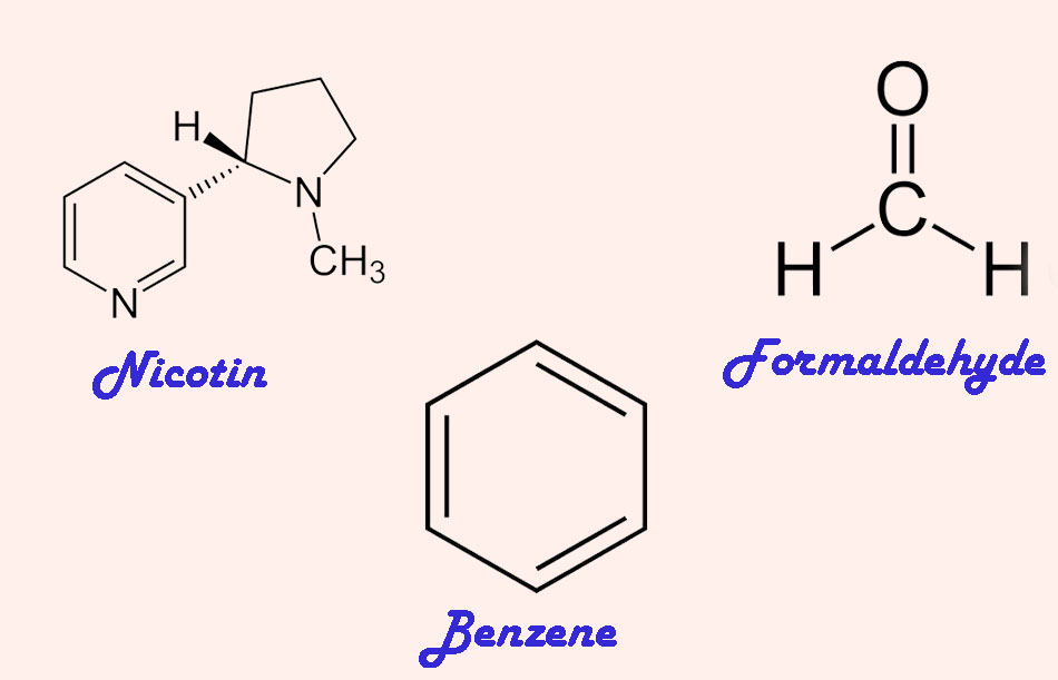 Thành phần độc hại của thuốc lá