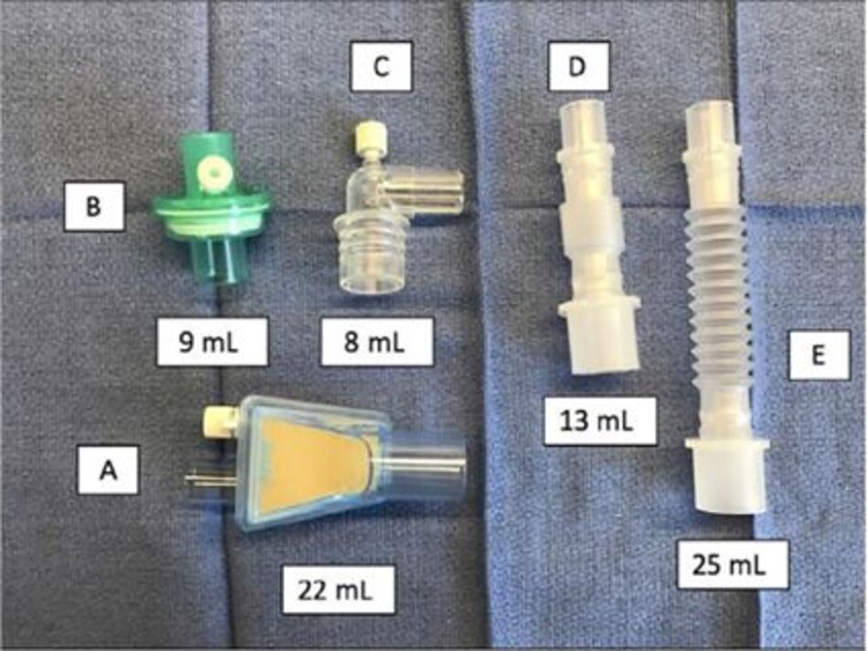 Hình 2 Thiết bị thường được thêm vào bộ dây thở tác động đến khoảng chết thiết bị với thể tích khoảng chết liên quan trên hình: A, Small HME, B, Large HME, C, Elbow connection (Note: A, B, and C support gas sampling), D, Flexible connector contracted, E, Flexible connector expanded.