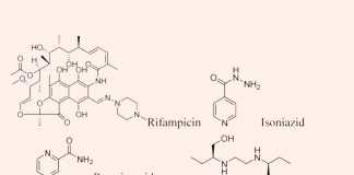 Cấu trúc hóa học của Rifampicin, Isoniazid, Pyrazinamide và Ethambutol