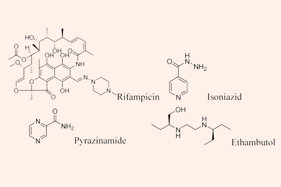 Cấu trúc hóa học của Rifampicin, Isoniazid, Pyrazinamide và Ethambutol