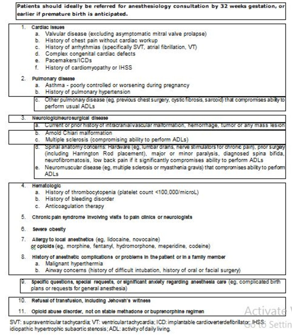 Indications for antenatal anesthesia consultation