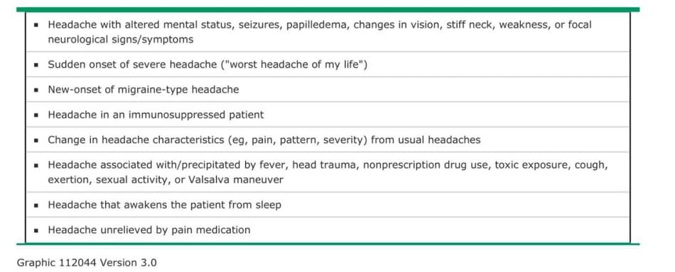 Headache characteristics warranting prompt evaluation