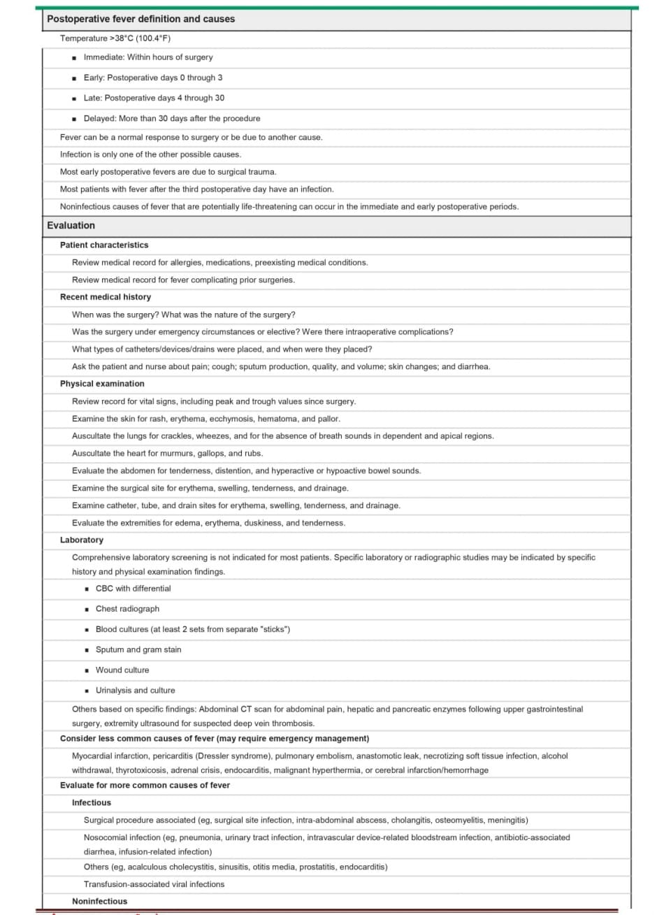 Rapid overview: Approach to fever in a postoperative patient