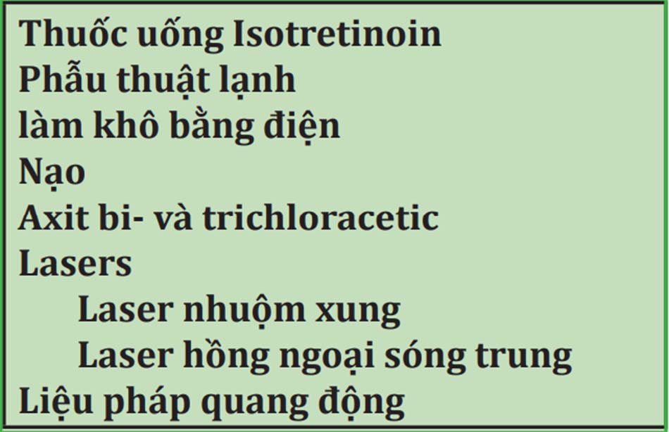 Bảng 13. Phương thức trị liệu thường được sử dụng trong điều trị tăng sản bã nhờn