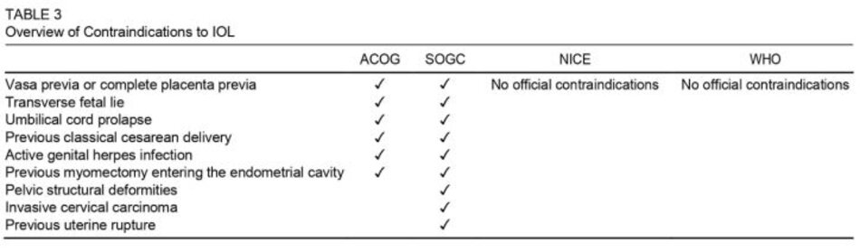 Table 3