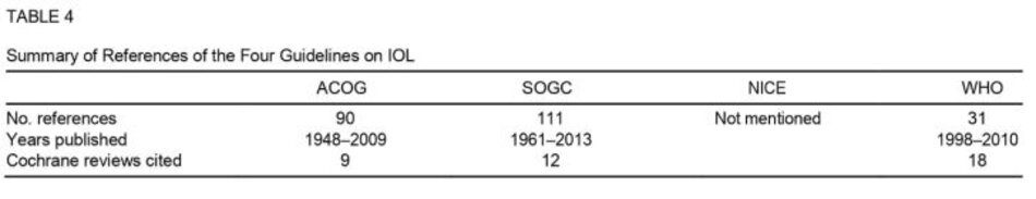 Table 4