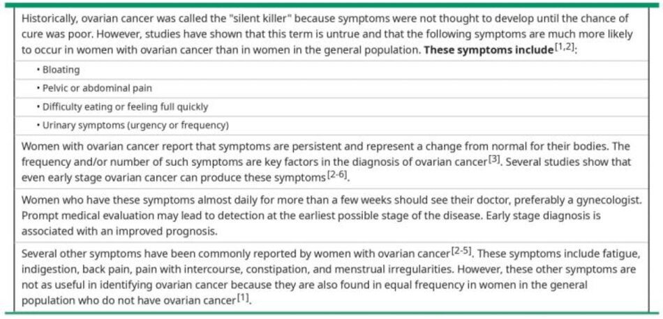 Ovarian cancer symptoms consensus statement