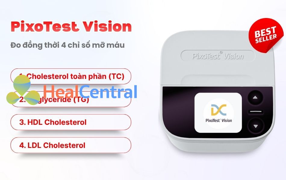 Đo 4 chỉ số mỡ máu tại nhà với PixoTest Vision