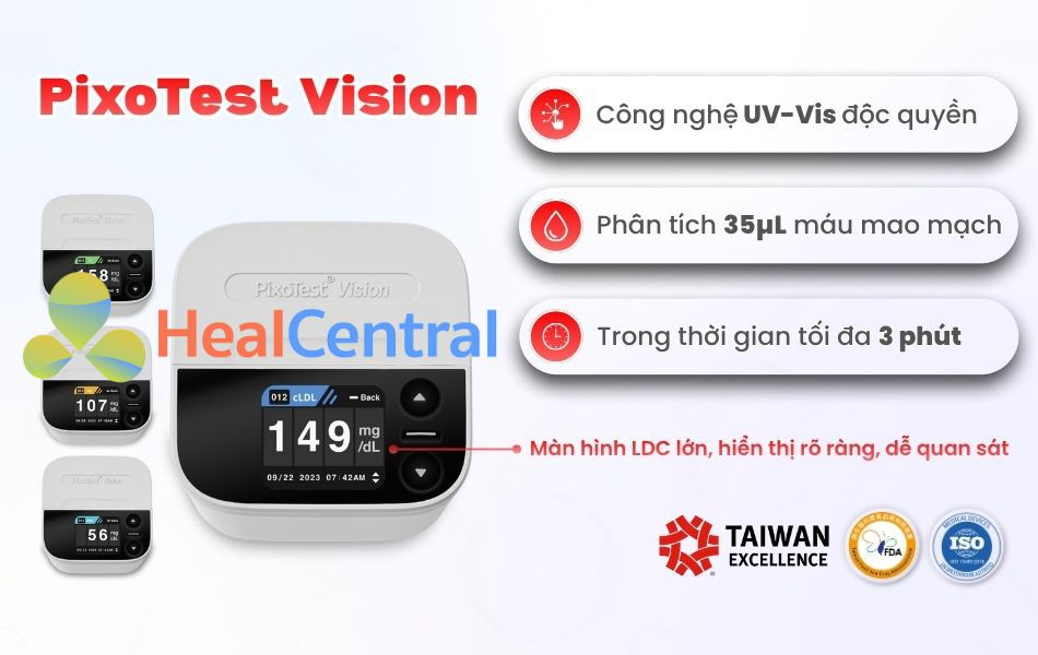 Xét nghiệm mỡ máu chủ động ngay tại nhà với PixoTest Vision