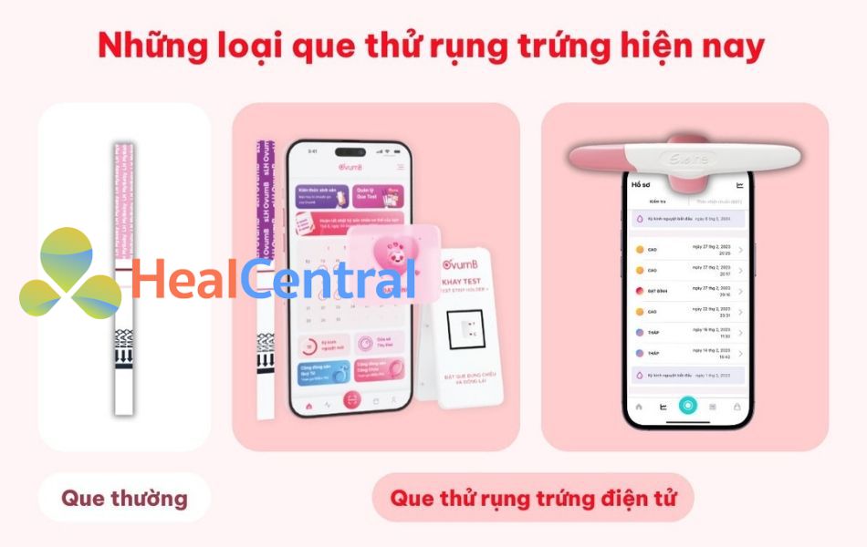 Que thử rụng trứng