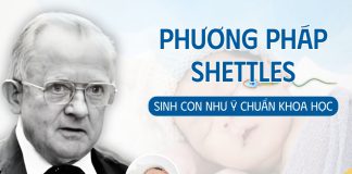 Sự thật về tỉ lệ thành công của phương pháp Shettles sinh con như ý