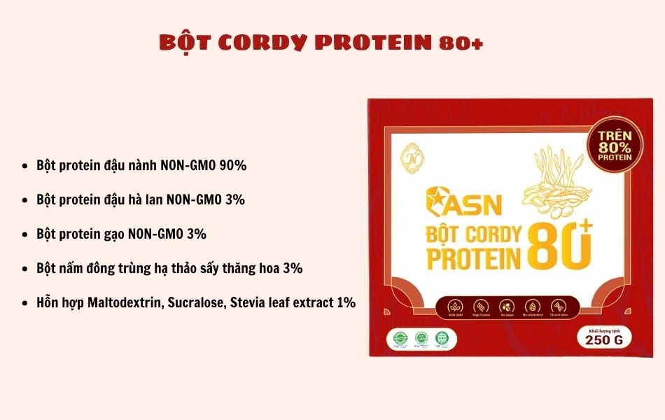 Thành phần của Bột Cordy Protein 80+