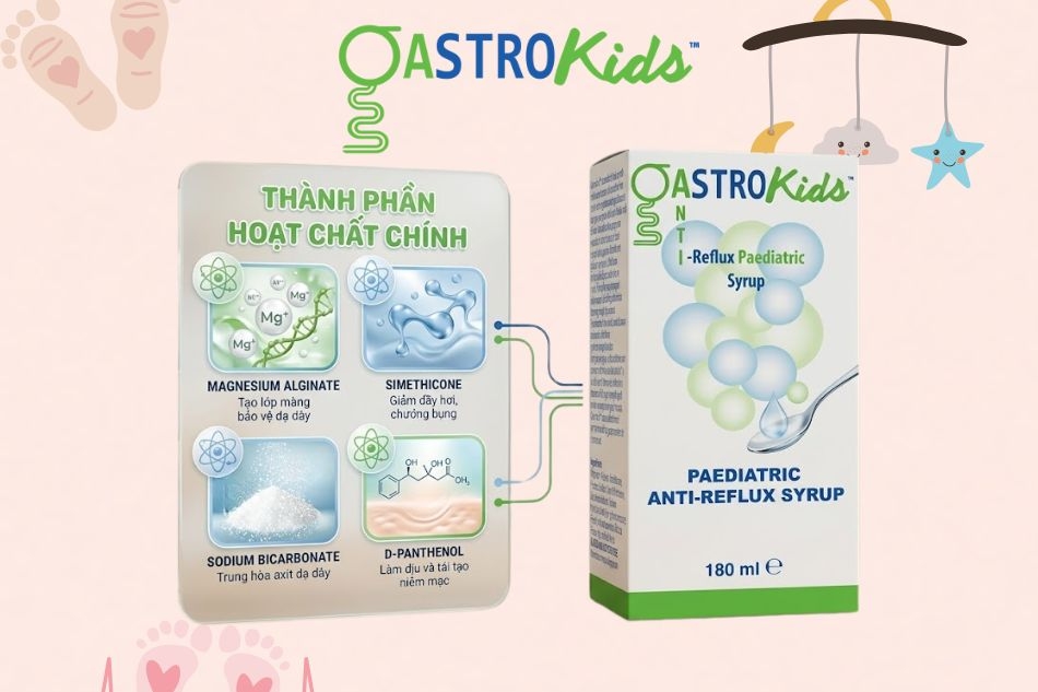 Thành phần của Gastrokids